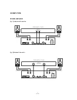 Preview for 5 page of April Music Stello S200 Owner'S Manual