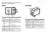 Preview for 4 page of APRIL X STONE AP301-PT10 Quick Start Manual