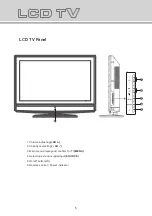 Предварительный просмотр 5 страницы April AD32LCDG80 User Manual