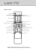 Предварительный просмотр 7 страницы April AD32LCDG80 User Manual