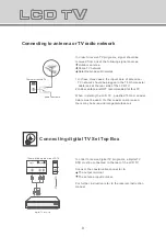 Предварительный просмотр 9 страницы April AD32LCDG80 User Manual