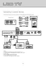 Предварительный просмотр 16 страницы April AD32LCDG80 User Manual