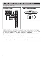 Предварительный просмотр 12 страницы Aprilaire 1750A Installation Instructions Manual