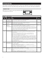 Preview for 8 page of Aprilaire 1870F Installation And Operating Manual