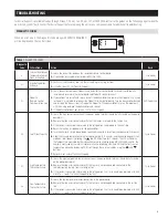 Preview for 9 page of Aprilaire 1872 Installation And Operating Manual