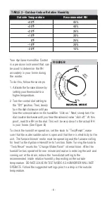 Preview for 8 page of Aprilaire 600 User Manual