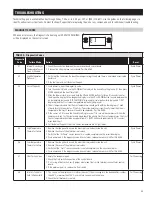 Предварительный просмотр 13 страницы Aprilaire 8191 Installation And Operating Instructions Manual