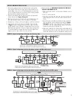 Preview for 3 page of Aprilaire 8246 Installation And Operation Manual