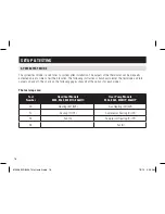 Preview for 16 page of Aprilaire 8400 series Installation Instructions Manual