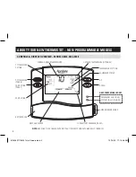 Preview for 4 page of Aprilaire 8444 Owner'S Manual