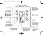 Предварительный просмотр 12 страницы Aprilaire 8551 Owner'S Manual