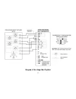 Preview for 15 page of Aprilaire 8570 Safety And Installation Instructions Manual