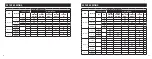 Preview for 10 page of Aprilaire 8810 Safety & Installation Instructions