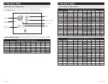 Предварительный просмотр 23 страницы Aprilaire 8910W Safety & Installation Instructions