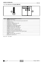 Предварительный просмотр 31 страницы APRILIA 1115-2 Workshop Manual