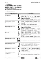 Предварительный просмотр 34 страницы APRILIA 1115-2 Workshop Manual