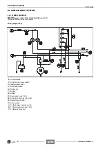 Предварительный просмотр 203 страницы APRILIA 1115-2 Workshop Manual