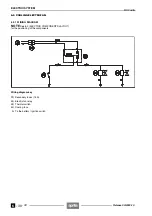 Предварительный просмотр 211 страницы APRILIA 1115-2 Workshop Manual