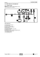 Предварительный просмотр 214 страницы APRILIA 1115-2 Workshop Manual