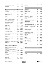 Предварительный просмотр 380 страницы APRILIA 1115-2 Workshop Manual