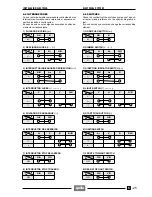 Предварительный просмотр 134 страницы APRILIA 1997 Leonardo 125 Service And Repair Manual