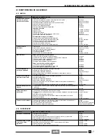 Preview for 222 page of APRILIA 1997 Leonardo 125 Service And Repair Manual