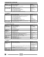 Preview for 223 page of APRILIA 1997 Leonardo 125 Service And Repair Manual