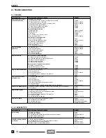 Preview for 225 page of APRILIA 1997 Leonardo 125 Service And Repair Manual