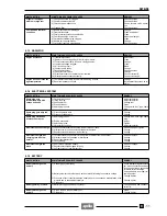 Preview for 226 page of APRILIA 1997 Leonardo 125 Service And Repair Manual