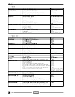 Preview for 227 page of APRILIA 1997 Leonardo 125 Service And Repair Manual