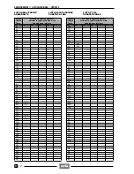 Preview for 243 page of APRILIA 1997 Leonardo 125 Service And Repair Manual