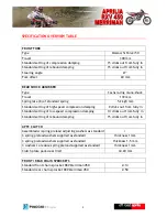 Preview for 3 page of APRILIA 2008 RXV 450 MERRIMAN Manual