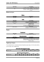 Preview for 21 page of APRILIA 2Q000504 Service Station Manual