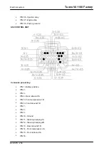 Preview for 256 page of APRILIA 2Q000504 Service Station Manual