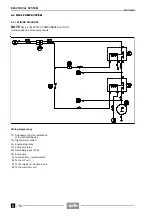 Preview for 251 page of APRILIA 8140172 Service And Repair Manual