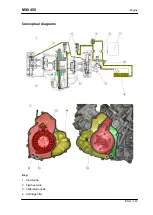 Предварительный просмотр 143 страницы APRILIA 854239 Service Station Manual