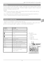 Preview for 15 page of APRILIA ABS 1055 Instruction Manual