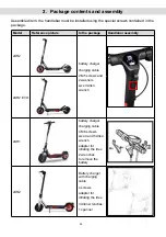 Preview for 10 page of APRILIA AP-MO-210001 User Manual