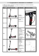 Preview for 314 page of APRILIA AP-MO-210001 User Manual