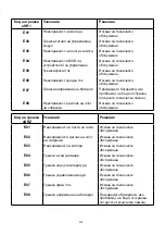 Preview for 336 page of APRILIA AP-MO-210001 User Manual