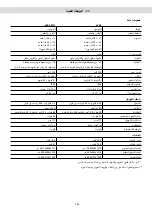 Preview for 561 page of APRILIA AP-MO-210001 User Manual