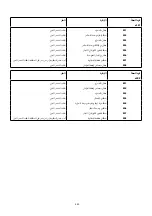 Preview for 564 page of APRILIA AP-MO-210001 User Manual