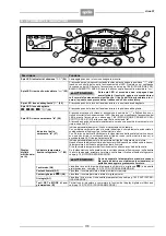 Preview for 180 page of APRILIA Area 51 960x Service And Repair Manual