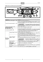 Preview for 182 page of APRILIA Area 51 960x Service And Repair Manual