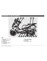 Preview for 28 page of APRILIA ATLANTIC 200 Manual