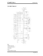 Preview for 67 page of APRILIA ATLANTIC 300 - Service Station Manual