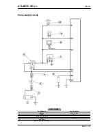 Preview for 167 page of APRILIA ATLANTIC 300 - Service Station Manual