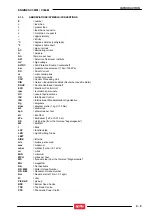 Preview for 6 page of APRILIA C216M Workshop Manual