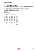 Preview for 10 page of APRILIA C216M Workshop Manual