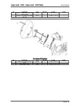 Предварительный просмотр 27 страницы APRILIA Caponord 1200 2016 Manual